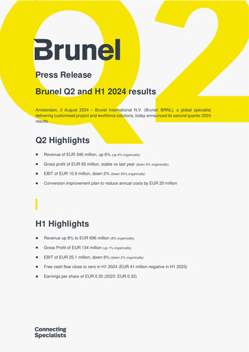 Thumbnail Brunel International Quarterly Report 2024-q2