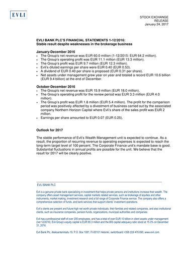 Miniature Evli Bilan financier 2016