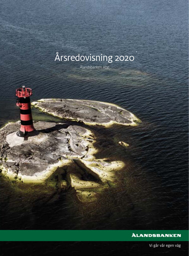 Miniature Ålandsbanken Rapport annuel 2020
