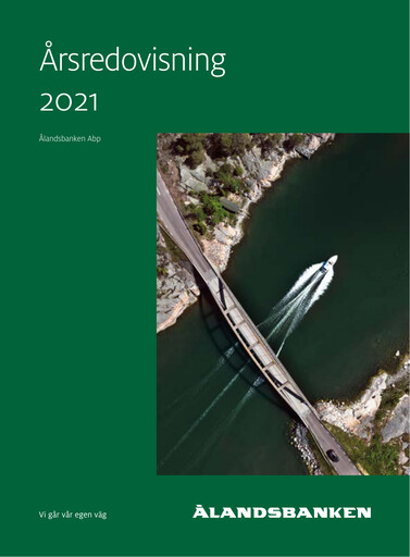 Miniature Ålandsbanken Rapport annuel 2021
