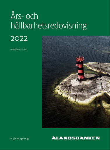 Miniature Ålandsbanken Rapport annuel 2022
