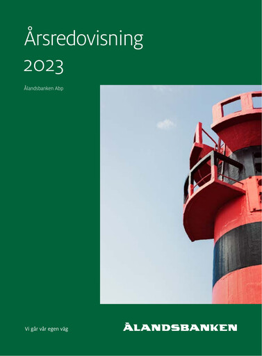 Miniature Ålandsbanken Rapport annuel 2023