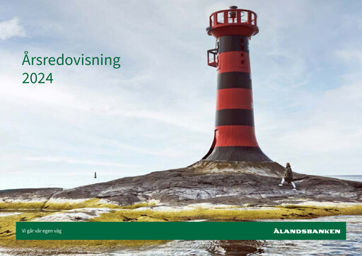 Miniature Ålandsbanken Rapport annuel 2024
