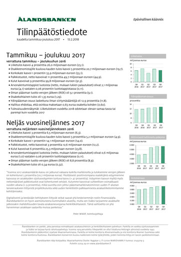 Thumbnail Ålandsbanken Financial Report 2017