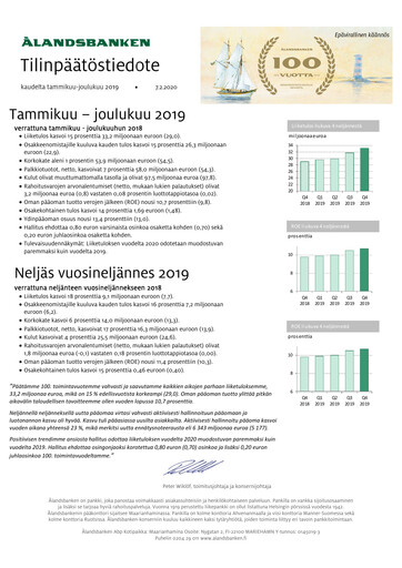Thumbnail Ålandsbanken Financial Report 2019