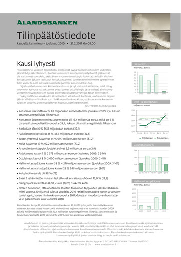 Thumbnail Ålandsbanken Financial Statement 2010