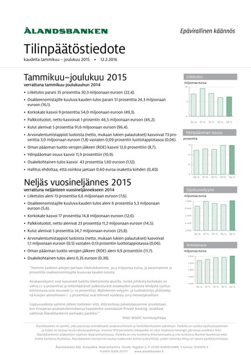 Thumbnail Ålandsbanken Financial Statement 2015