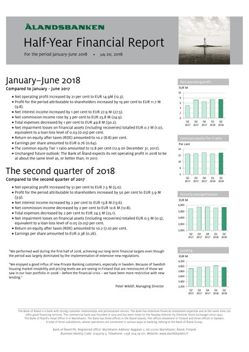 Miniature Ålandsbanken Rapport semestriel 2018-h1