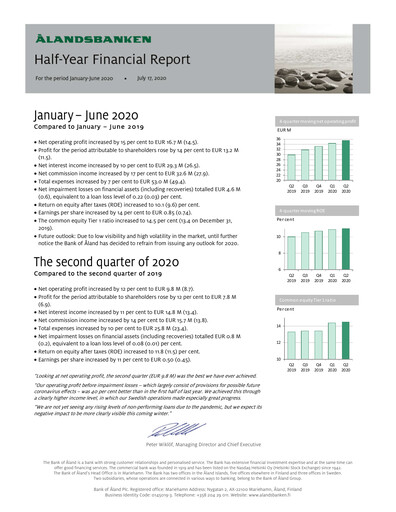 Miniature Ålandsbanken Rapport semestriel 2020-h1