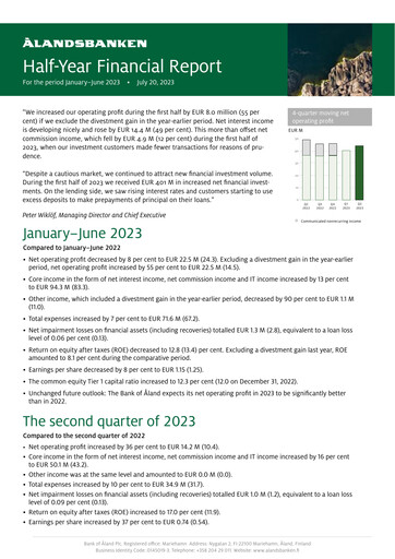 Miniature Ålandsbanken Rapport semestriel 2023-h1