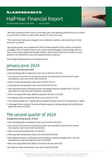 Miniature Ålandsbanken Rapport semestriel 2024-h1