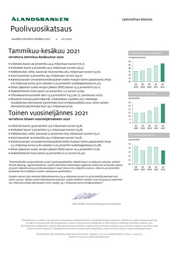Thumbnail Ålandsbanken Half-year Report 2021-h1