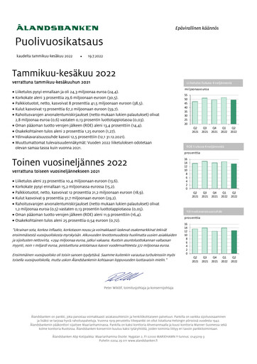 Thumbnail Ålandsbanken Half-year Report 2022-h1