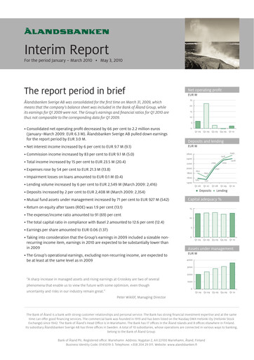 Miniature Ålandsbanken Rapport trimestriel 2010-q1