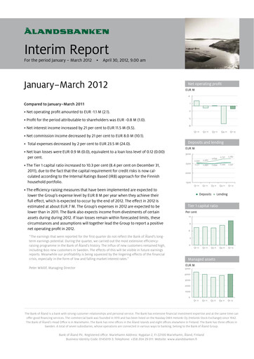 Miniature Ålandsbanken Rapport trimestriel 2012-q1