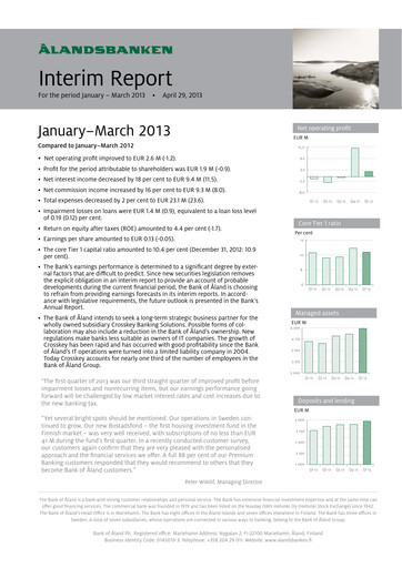 Miniature Ålandsbanken Rapport trimestriel 2013-q1