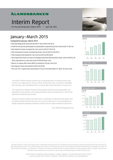 Miniature Ålandsbanken Rapport trimestriel 2015-q1