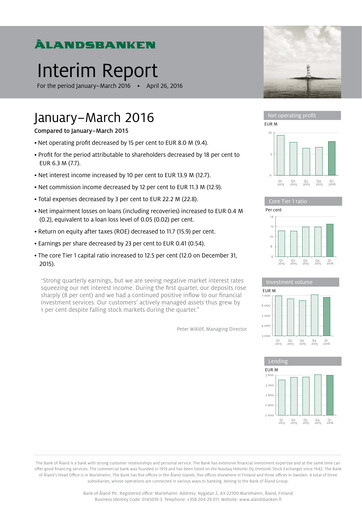 Miniature Ålandsbanken Rapport trimestriel 2016-q1
