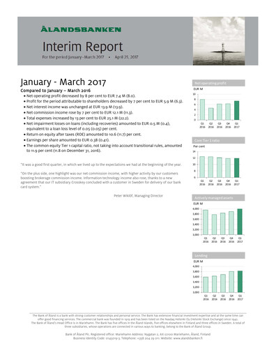 Miniature Ålandsbanken Rapport trimestriel 2017-q1