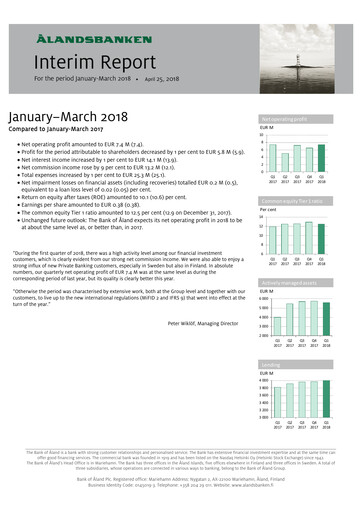 Miniature Ålandsbanken Rapport trimestriel 2018-q1