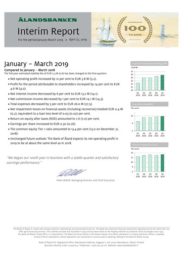 Miniature Ålandsbanken Rapport trimestriel 2019-q1