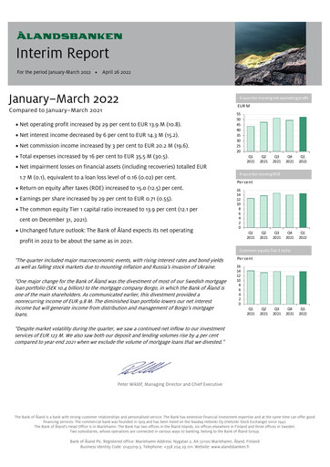 Miniature Ålandsbanken Rapport trimestriel 2022-q1