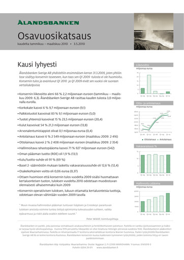 Miniature Ålandsbanken Rapport trimestriel 2010-q1