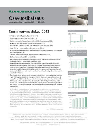 Miniature Ålandsbanken Rapport trimestriel 2013-q1