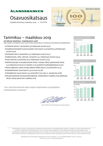 Miniature Ålandsbanken Rapport trimestriel 2019-q1