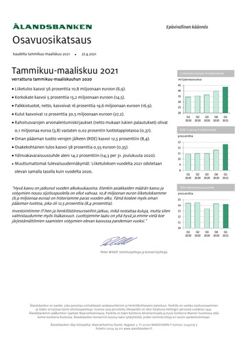 Miniature Ålandsbanken Rapport trimestriel 2021-q1