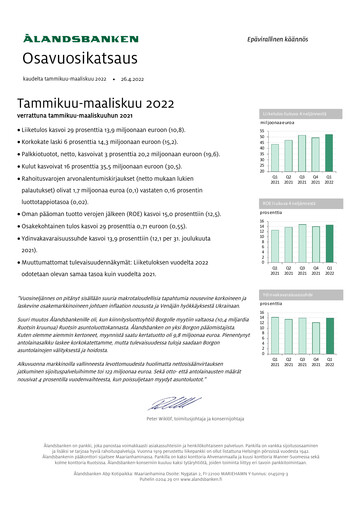 Thumbnail Ålandsbanken Quarterly Report 2022-q1