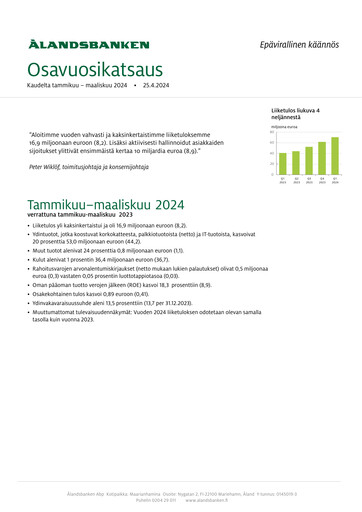 Miniature Ålandsbanken Rapport trimestriel 2024-q1