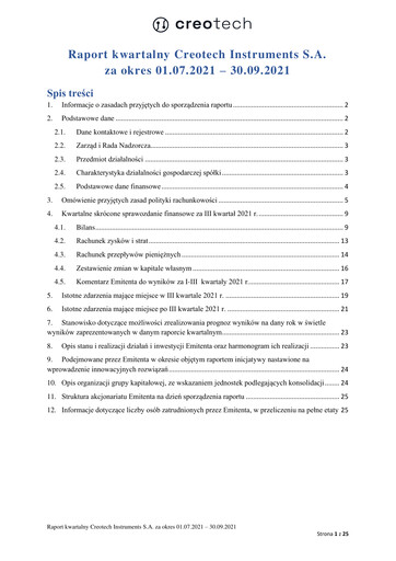 Miniature Creotech Instruments Rapport trimestriel 2021-q3