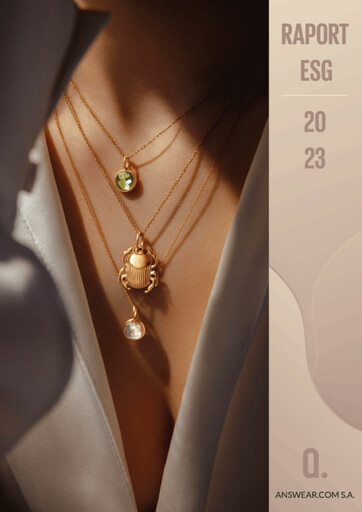 Thumbnail Answear.com ESG Report 2023