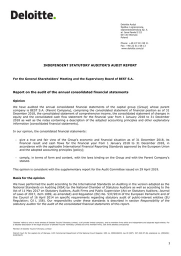 Miniature BEST S.A. Bilan financier 2018