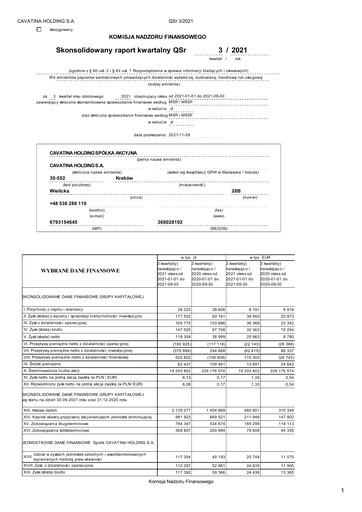 Vorschaubild Cavatina Holding Spólka Akcyjna Quartalsbericht 2021-q3