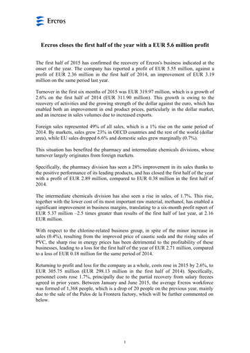 Thumbnail Ercros Half-year Report 2015-h1