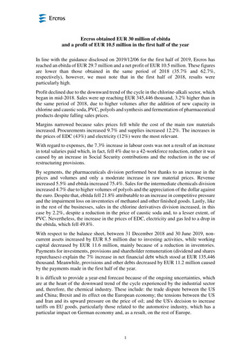 Thumbnail Ercros Half-year Report 2019-h1