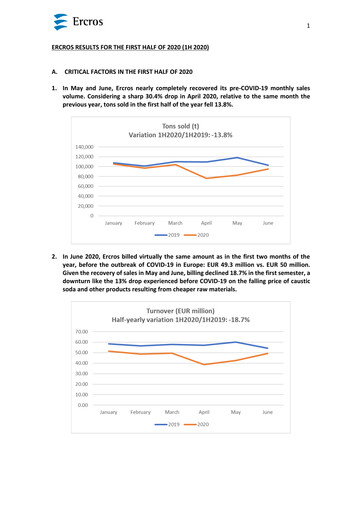Thumbnail Ercros Half-year Report 2020-h1
