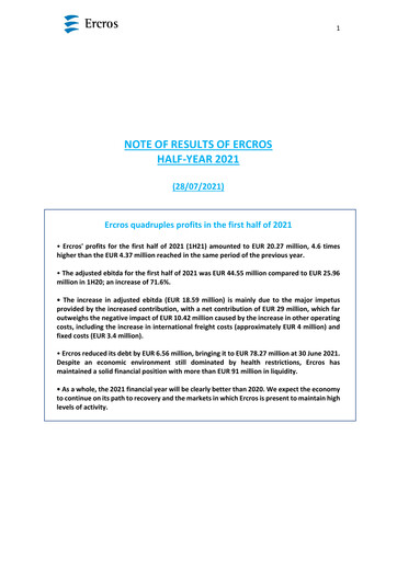 Thumbnail Ercros Half-year Report 2021-h1