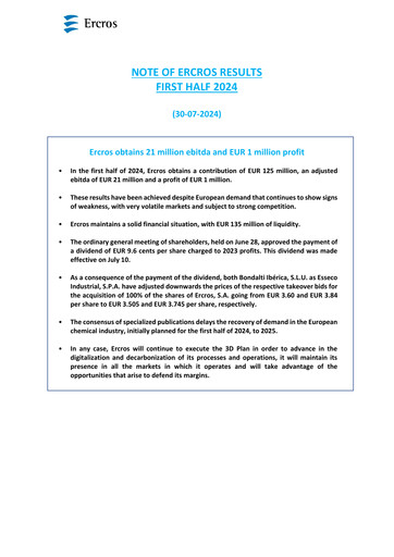 Thumbnail Ercros Half-year Report 2024-h1
