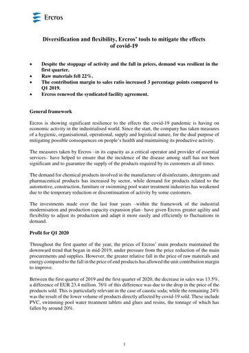 Thumbnail Ercros Quarterly Report 2020-q1