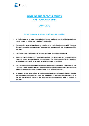 Thumbnail Ercros Quarterly Report 2024-q1