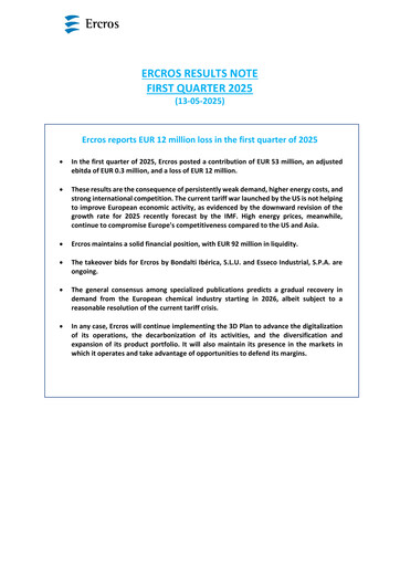 Thumbnail Ercros Quarterly Report 2025-q1