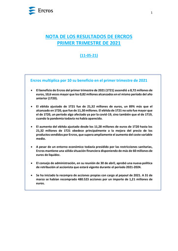 Thumbnail Ercros Quarterly Report 2021-q1