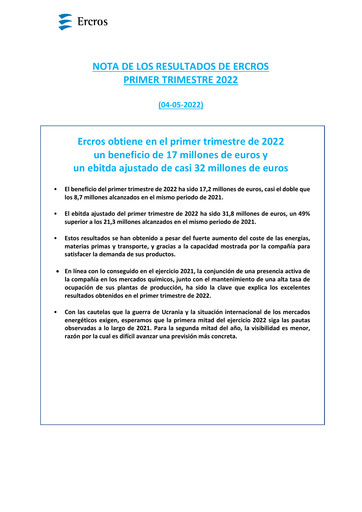 Thumbnail Ercros Quarterly Report 2022-q1