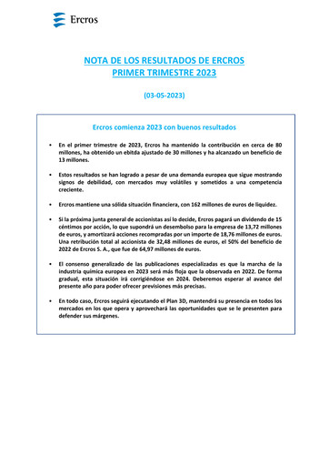 Thumbnail Ercros Quarterly Report 2023-q1