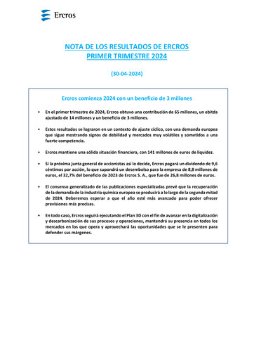 Thumbnail Ercros Quarterly Report 2024-q1