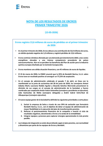 Thumbnail Ercros Quarterly Report 2026-q1