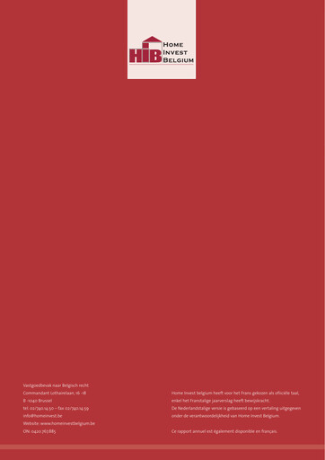 Miniature Home Invest Belgium Rapport annuel 2005